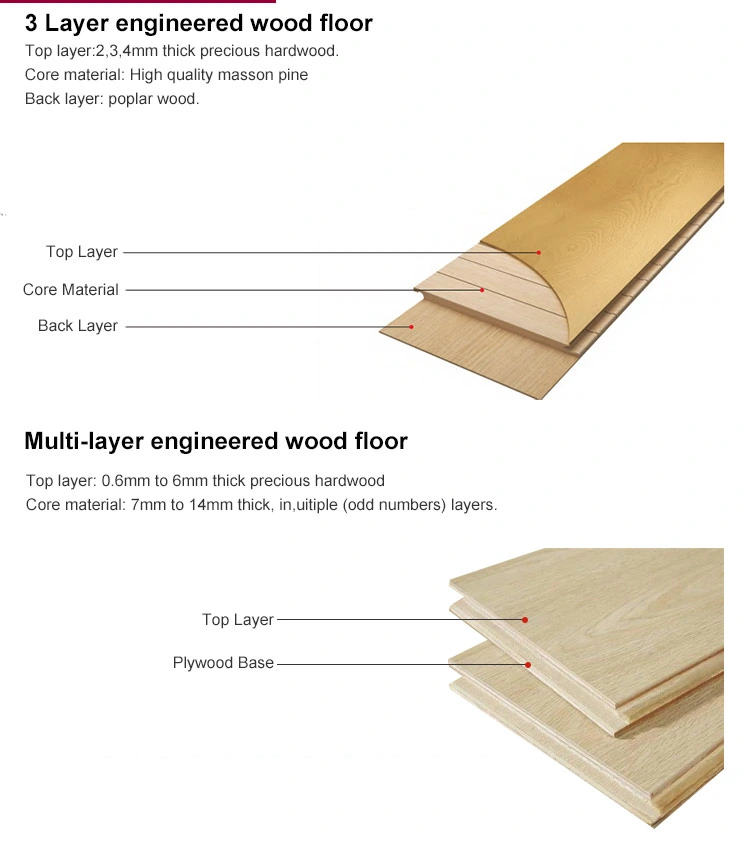 The Newest Engineered Wood Flooring European White Oak Easy Installation Wood Grain Eir Laminate Flooring Wood Panels for Flooring