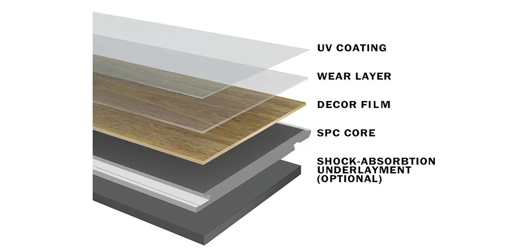 Wholesale Wood Pattern White Oak PVC Plastic Tile Click Vinyl Floor Spc Rigid Vinyl Flooring